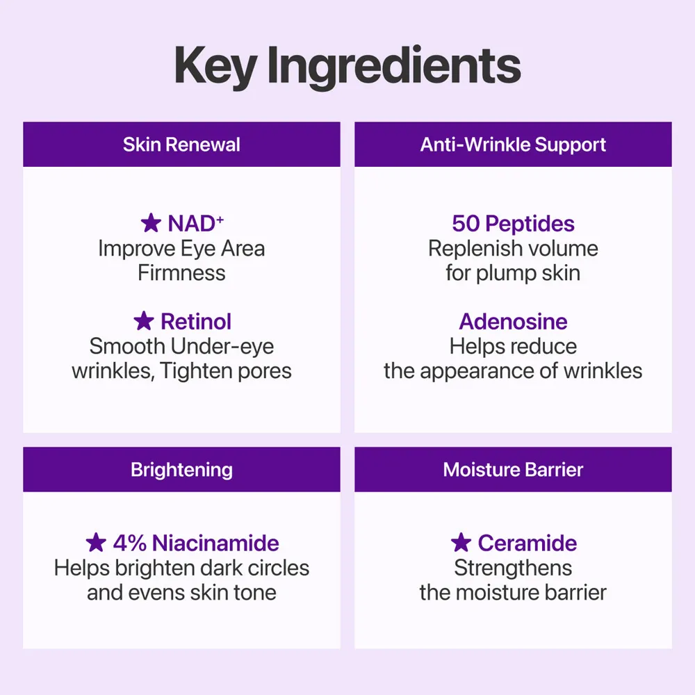 Ingrédients de numbuzin Crème yeux Rétinol NAD+ No.9